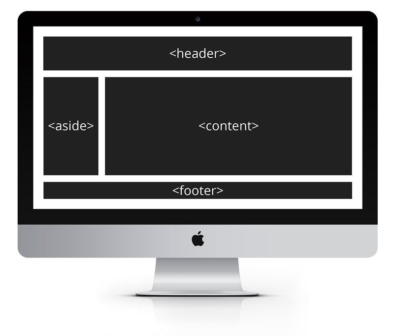 Webdesigner/Intégrateur web